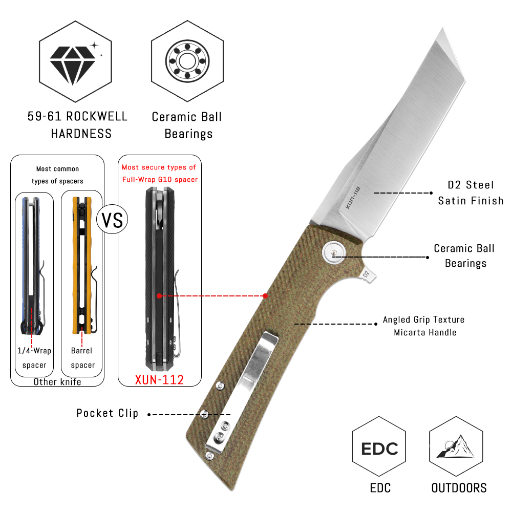 Pisau Lipat Shooziz XUN112 EDC - Edc Carry For Men ulasan dan harga