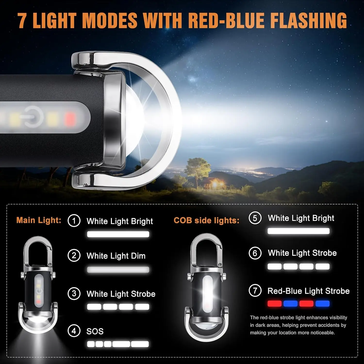 Senter Gantungan Kunci Mini La - Keychain Flashlight ulasan dan harga