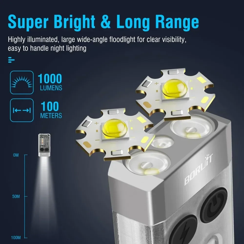 BORUiT V10 Gantungan Kunci Sen - Keychain Flashlight ulasan dan harga