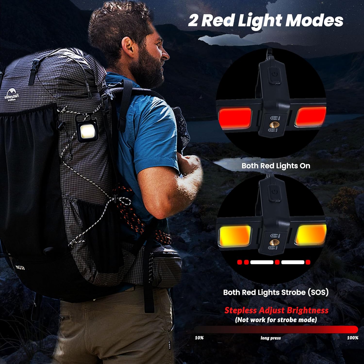 Lampu Gantungan Kunci Senter M - Keychain Flashlight ulasan dan harga